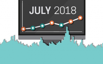 TREB Report July 2018
